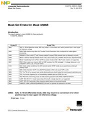 MK10DN128VLF5R datasheet.datasheet_page 1