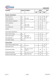 BSD314SPE datasheet.datasheet_page 3