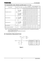 TC7SZ125F,LJ(CT datasheet.datasheet_page 4