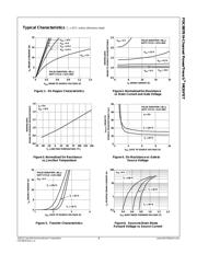 FDC8878 datasheet.datasheet_page 4