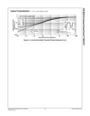 FDC8878 datasheet.datasheet_page 6