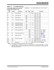 93AA46AE48-I/SN datasheet.datasheet_page 3