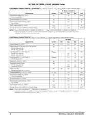 LM340 datasheet.datasheet_page 4