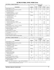 LM340 datasheet.datasheet_page 5