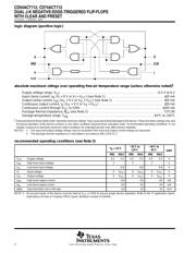 CD74ACT112M96 datasheet.datasheet_page 2