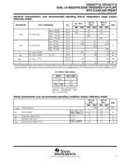 CD74ACT112M96 datasheet.datasheet_page 3