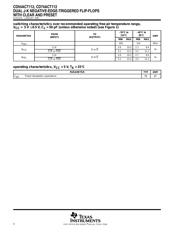 CD74ACT112M96 datasheet.datasheet_page 4