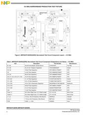 MRFE6VP100HSR5 datasheet.datasheet_page 4