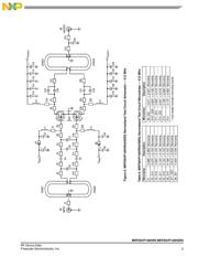 MRFE6VP100HSR5 datasheet.datasheet_page 5