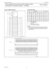 74AVC16834 datasheet.datasheet_page 5