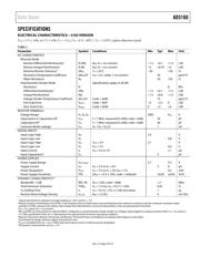 AD5160BRJ50-RL7 datasheet.datasheet_page 4