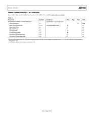 AD5160BRJ50-RL7 datasheet.datasheet_page 6