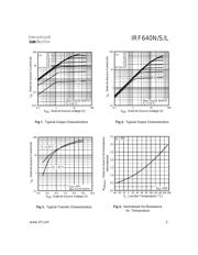 IRF640NSTRRPBF datasheet.datasheet_page 3