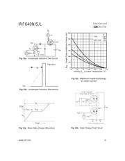 IRF640 datasheet.datasheet_page 6