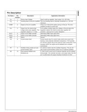 LM5030 datasheet.datasheet_page 3