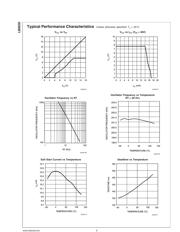 LM5030 datasheet.datasheet_page 6