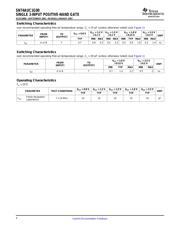 SN74AUC1G00DCKR datasheet.datasheet_page 4