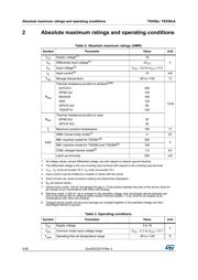 TSX562AIST datasheet.datasheet_page 4