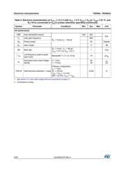 TSX561ILT datasheet.datasheet_page 6