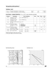 TIP112G datasheet.datasheet_page 2
