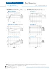 PTH12000LAZ datasheet.datasheet_page 4