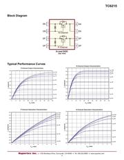 TC6215TG-G datasheet.datasheet_page 4