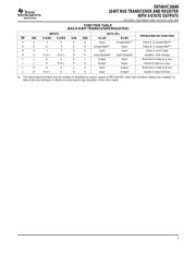 SN74AVC16646 datasheet.datasheet_page 3