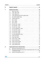 LIS331DL datasheet.datasheet_page 3