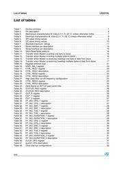 LIS331DL datasheet.datasheet_page 6