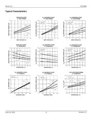 MIC4604YM T5 datasheet.datasheet_page 6