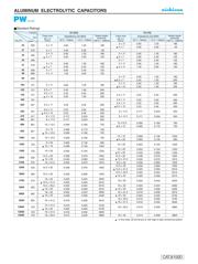 UPW1E561MPH1TD datasheet.datasheet_page 2