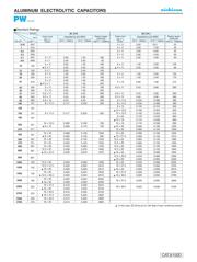 UPW1E561MPH1TD datasheet.datasheet_page 4