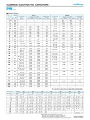 UPW1E561MPH1TD datasheet.datasheet_page 5