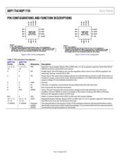 ADP1754ACPZ-1.5-R7 datasheet.datasheet_page 6