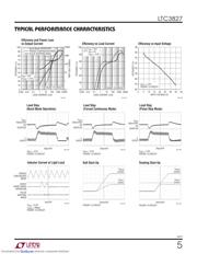 LTC3827 datasheet.datasheet_page 5