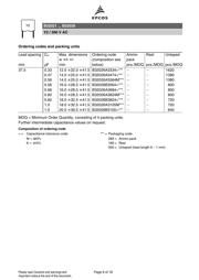 B32022A3103M289 datasheet.datasheet_page 6