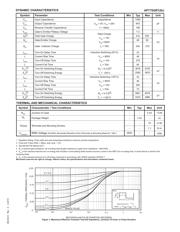 APT70GR120J datasheet.datasheet_page 2