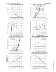 APT70GR120J datasheet.datasheet_page 3