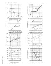 APT70GR120J datasheet.datasheet_page 4