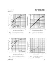 IRFB20N50K 数据规格书 3
