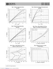 IXFK180N15P datasheet.datasheet_page 3