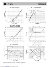 IXFK180N15P datasheet.datasheet_page 4