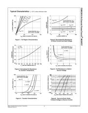 FDMC8010 datasheet.datasheet_page 3