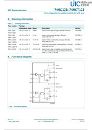 74HCT123D datasheet.datasheet_page 2