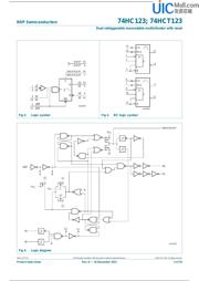 74HCT123D datasheet.datasheet_page 3