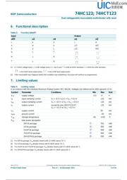 74HCT123D datasheet.datasheet_page 5