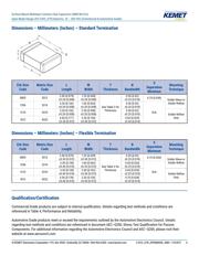 C1210F105K5RACTU datasheet.datasheet_page 4