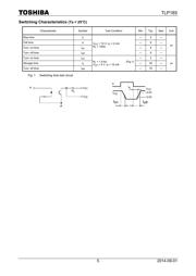 TLP185(GB-TPL,SE(T 数据规格书 5