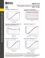 HMC877LC3TR-R5 datasheet.datasheet_page 4