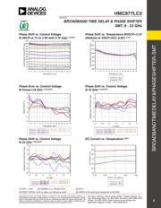 HMC877LC3TR-R5 datasheet.datasheet_page 5